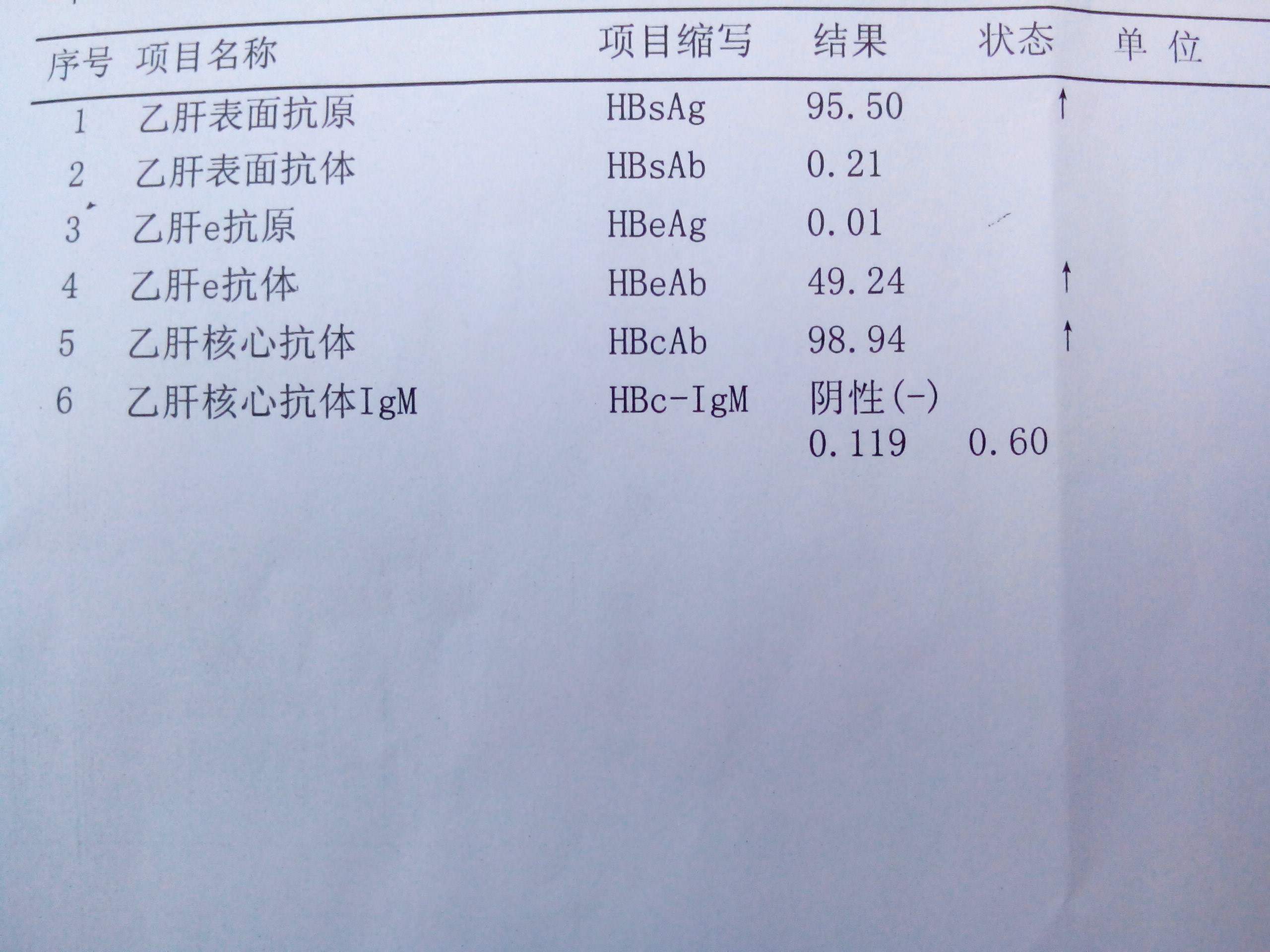 水槽 第53页